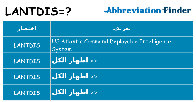 ماذا عن موقف % s