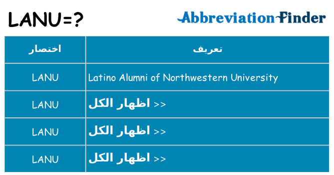 ماذا عن موقف % s
