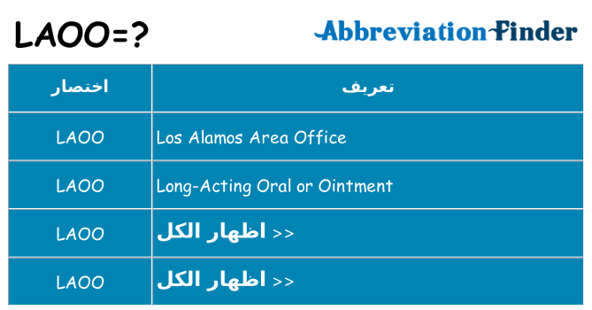 ماذا عن موقف % s