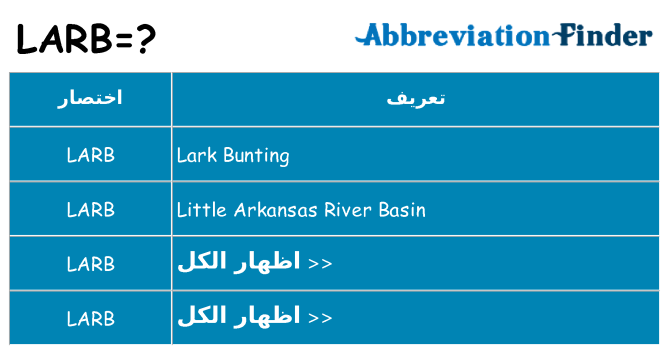 ماذا عن موقف % s