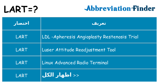 ماذا عن موقف % s