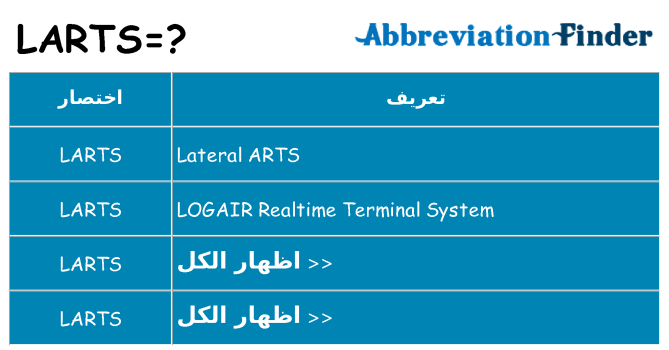 ماذا عن موقف % s