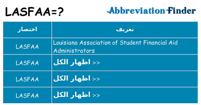 ماذا عن موقف % s