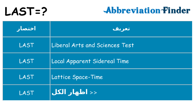 ماذا عن موقف % s