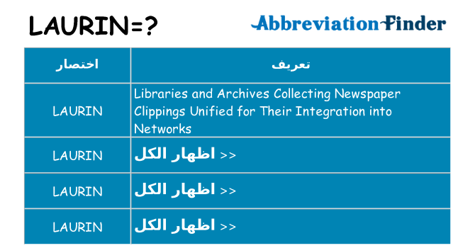 ماذا عن موقف % s
