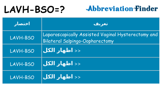 ماذا عن موقف % s