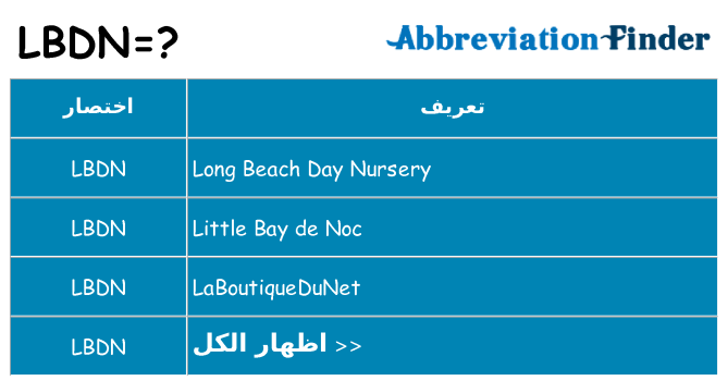 ماذا عن موقف % s