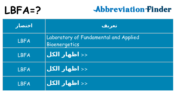 ماذا عن موقف % s
