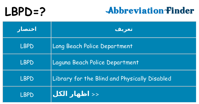 ماذا عن موقف % s
