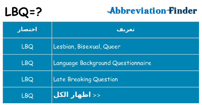 ماذا عن موقف % s