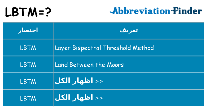 ماذا عن موقف % s