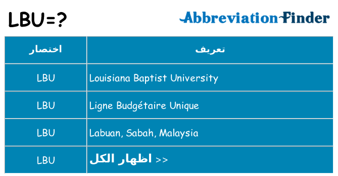 ماذا عن موقف % s