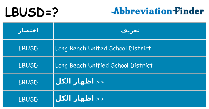 ماذا عن موقف % s