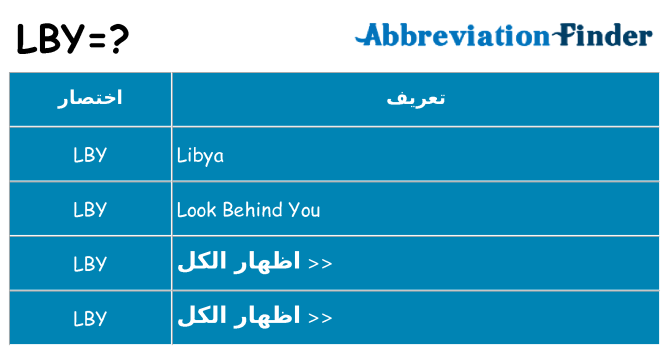ماذا عن موقف % s
