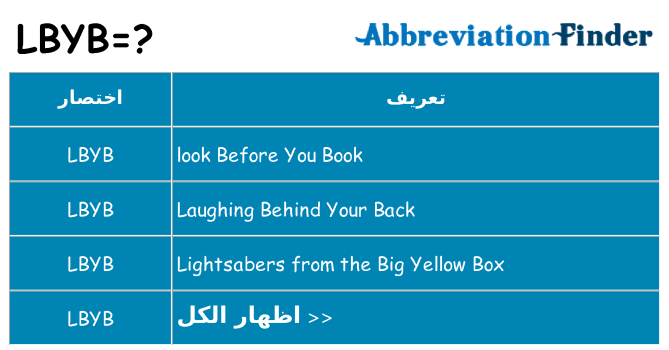 ماذا عن موقف % s