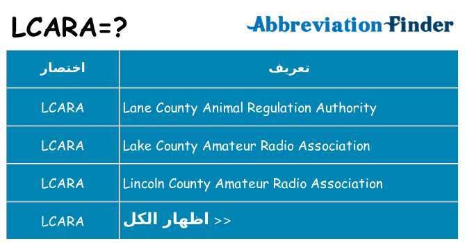 ماذا عن موقف % s
