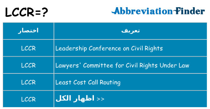 ماذا عن موقف % s