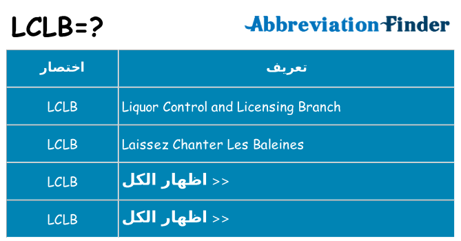 ماذا عن موقف % s
