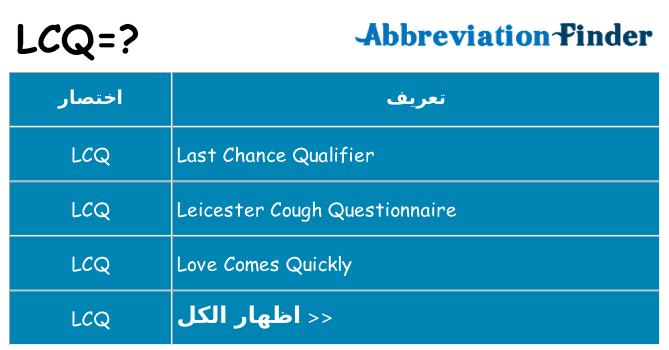 ماذا عن موقف % s