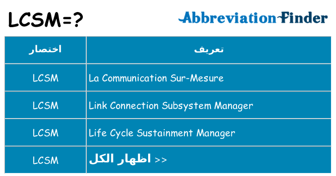 ماذا عن موقف % s