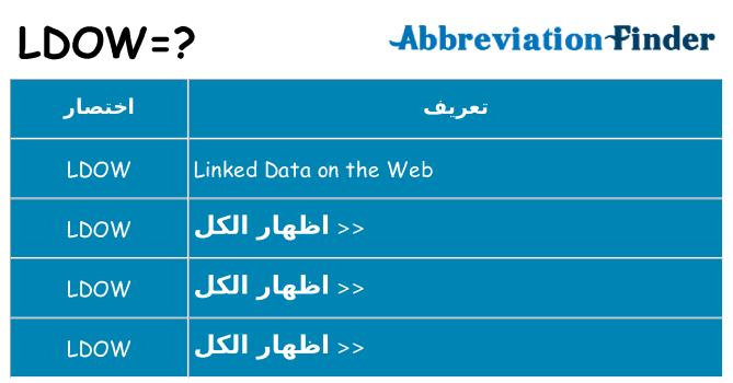 ماذا عن موقف % s