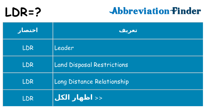 ماذا عن موقف % s