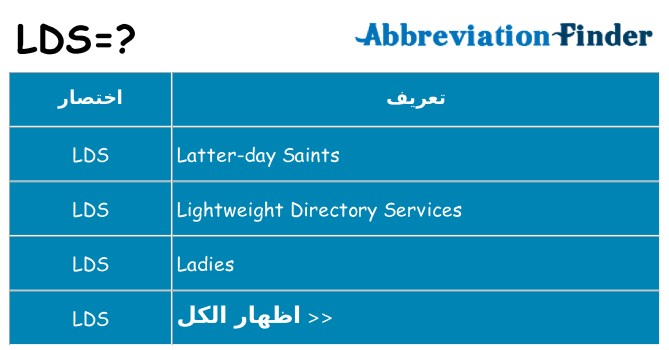 ماذا عن موقف % s