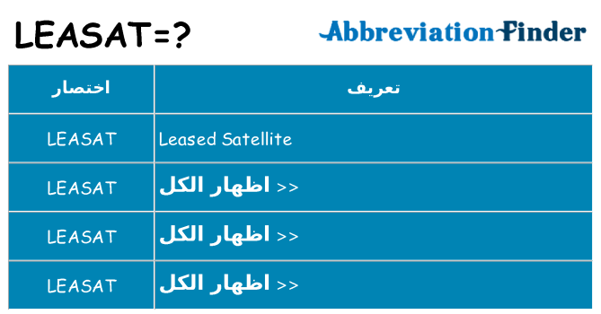 ماذا عن موقف % s