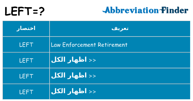 ماذا عن موقف % s