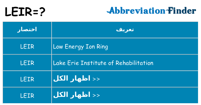 ماذا عن موقف % s