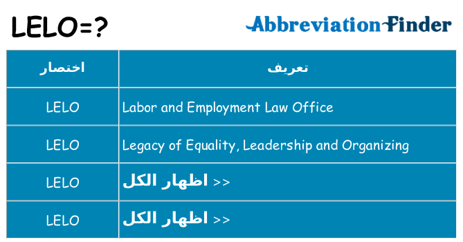 ماذا عن موقف % s