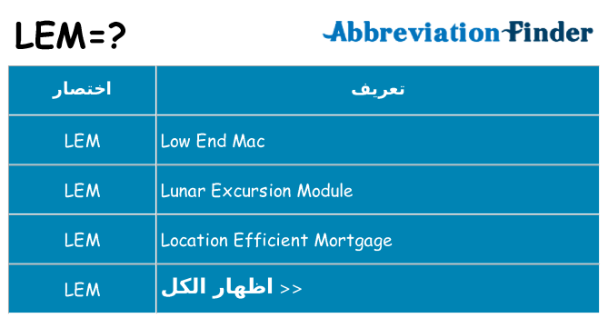 ماذا عن موقف % s