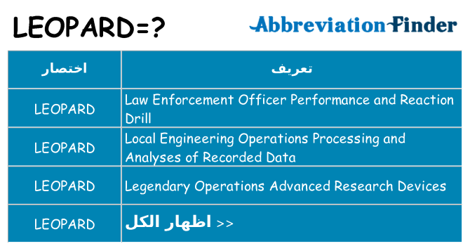 ماذا عن موقف % s
