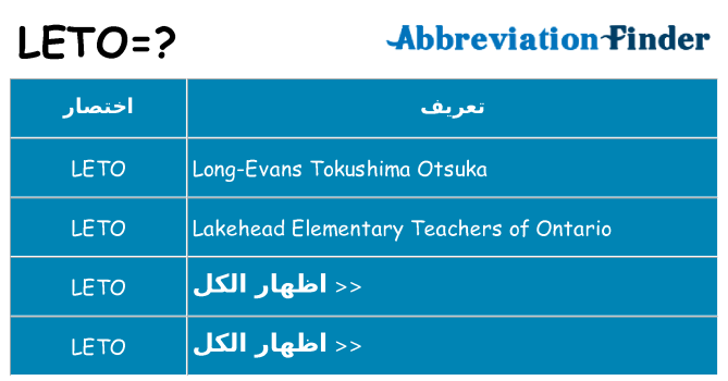 ماذا عن موقف % s