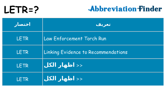 ماذا عن موقف % s