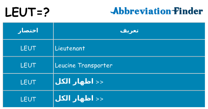ماذا عن موقف % s