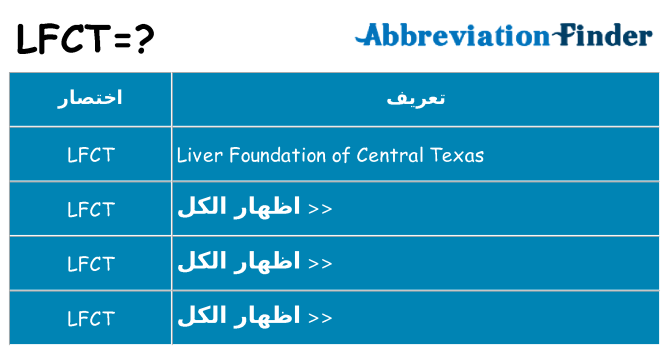 ماذا عن موقف % s