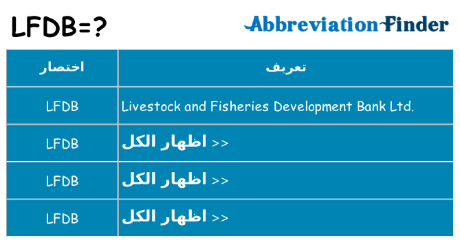 ماذا عن موقف % s
