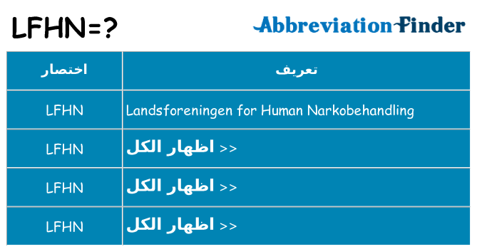 ماذا عن موقف % s