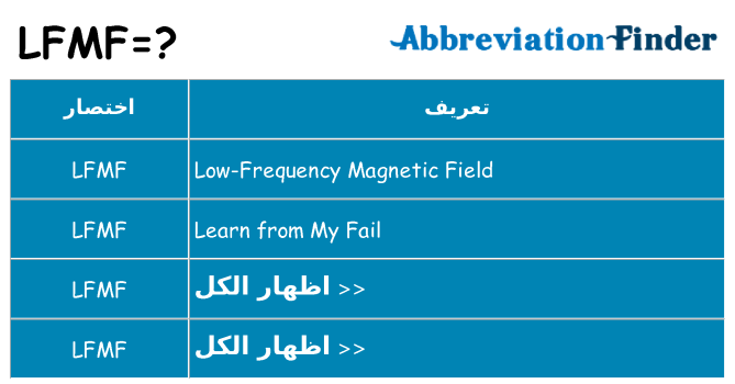 ماذا عن موقف % s