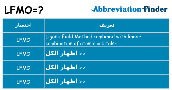 ماذا عن موقف % s