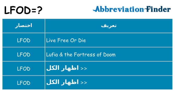 ماذا عن موقف % s