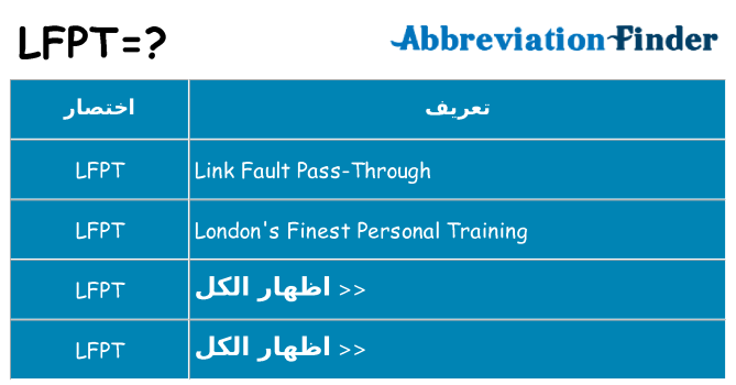 ماذا عن موقف % s