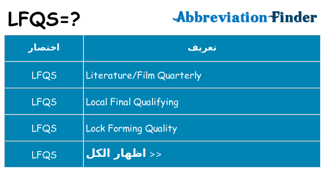 ماذا عن موقف % s