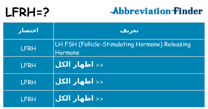 ماذا عن موقف % s
