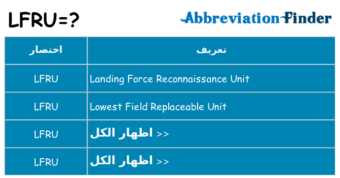 ماذا عن موقف % s