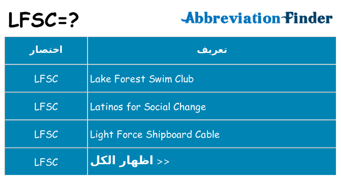 ماذا عن موقف % s
