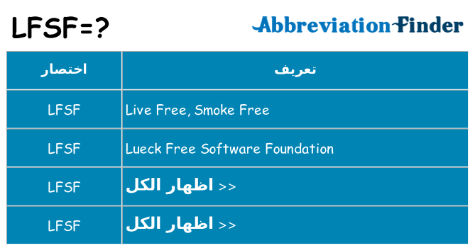 ماذا عن موقف % s