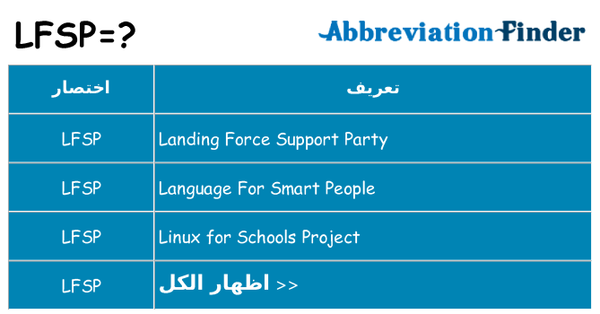 ماذا عن موقف % s