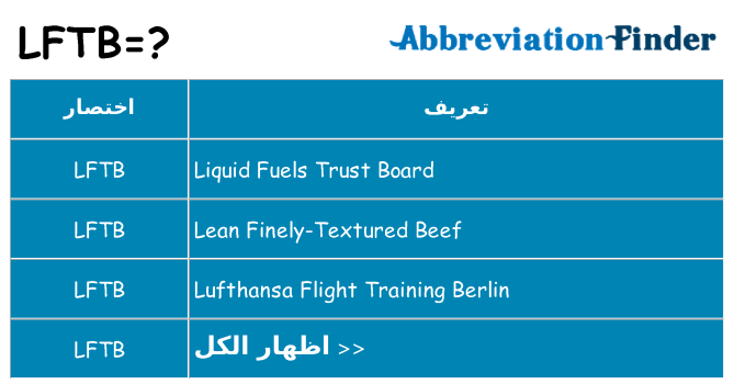 ماذا عن موقف % s